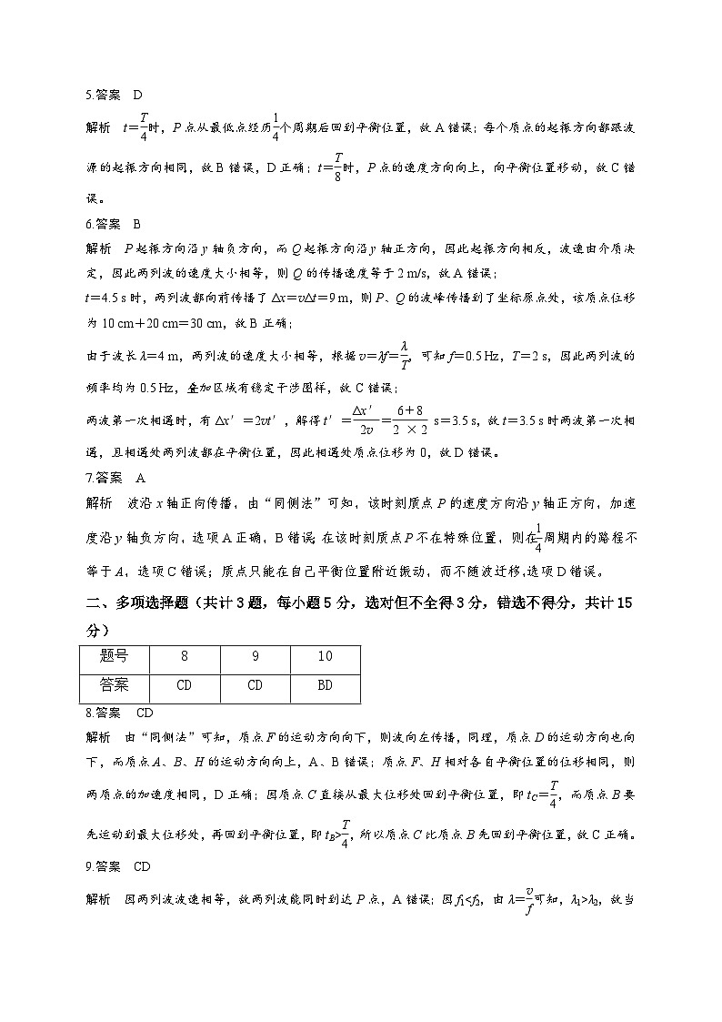 高中物理人教版：选择性必修第一册 第三章《机械波》单元检测试卷（单元提升卷） 参考答案第2页