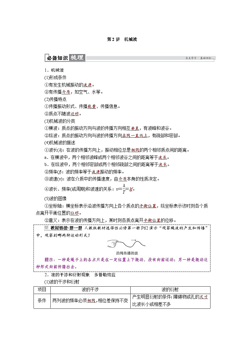 高考物理一轮复习讲义练习第八章　第2讲　机械波第1页