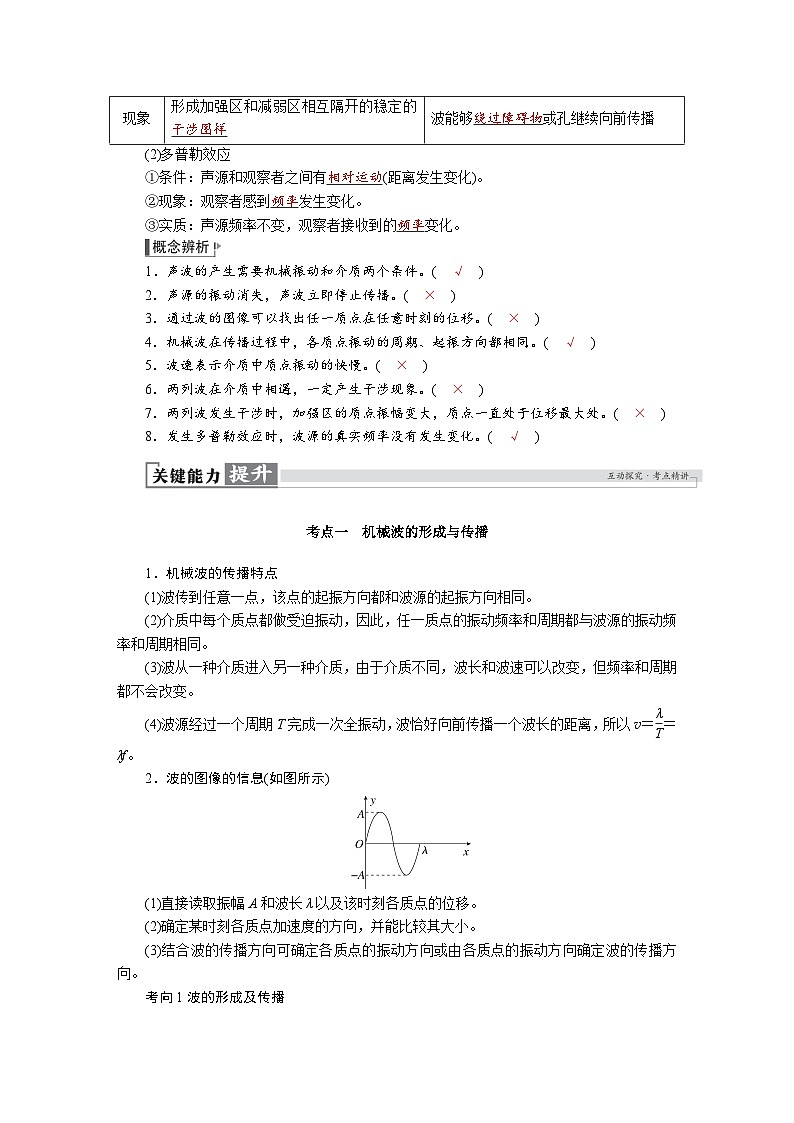 高考物理一轮复习讲义练习第八章　第2讲　机械波第2页