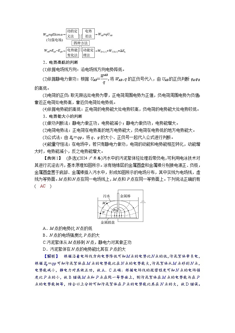 高考物理一轮复习讲义练习第九章　第2讲　电场能的性质第3页