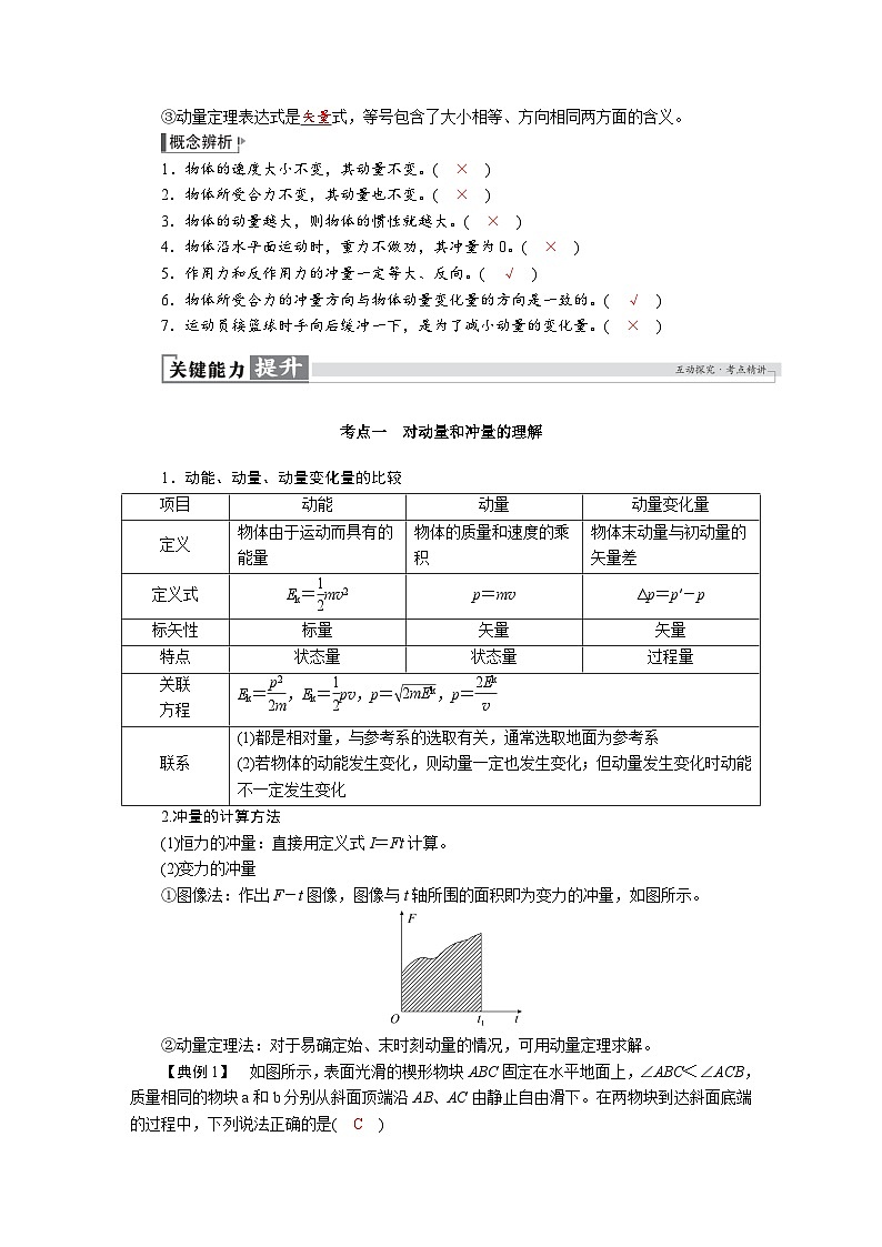 高考物理一轮复习讲义练习第七章　第1讲　动量　动量定理及其应用第2页