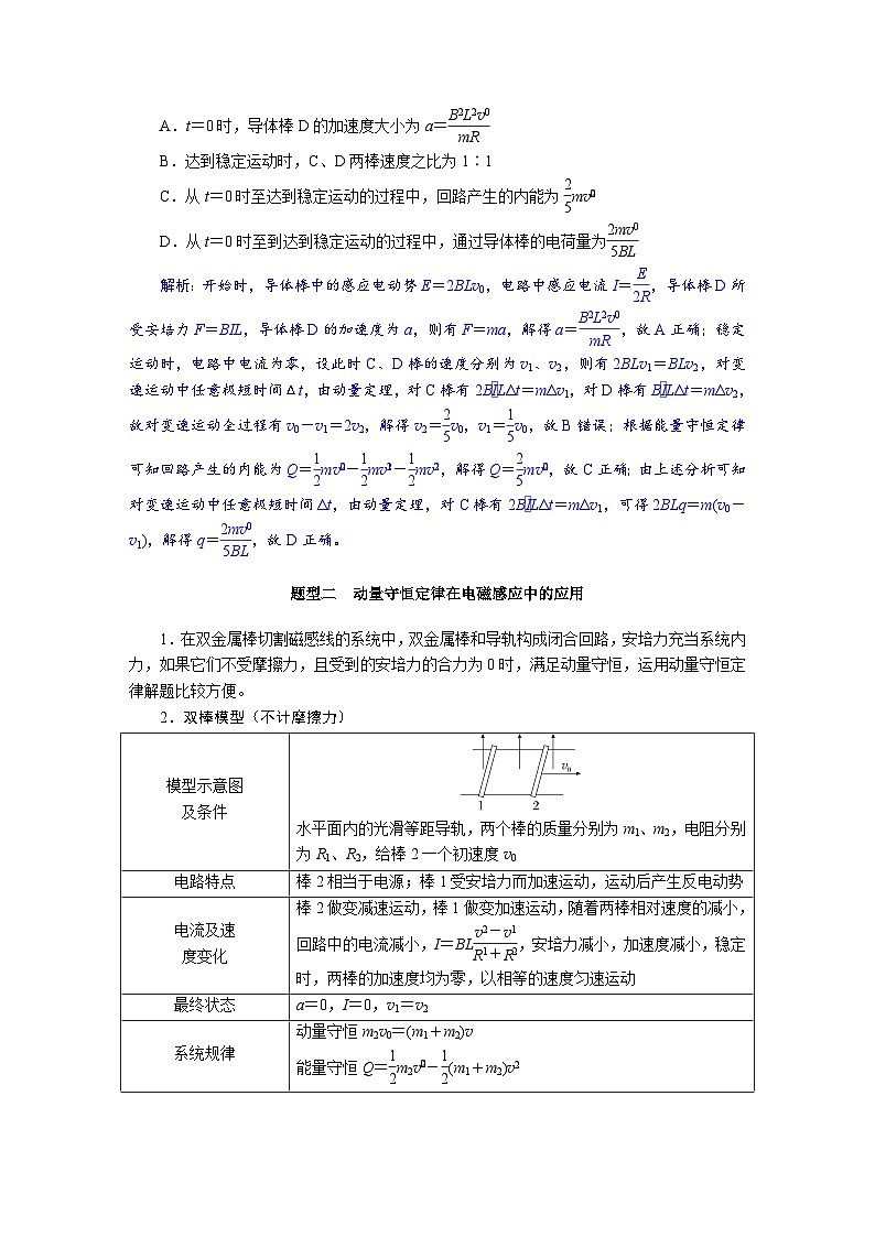 高考物理一轮复习讲义练习第十二章　第5讲　专题强化：电磁感应中的动量问题第3页