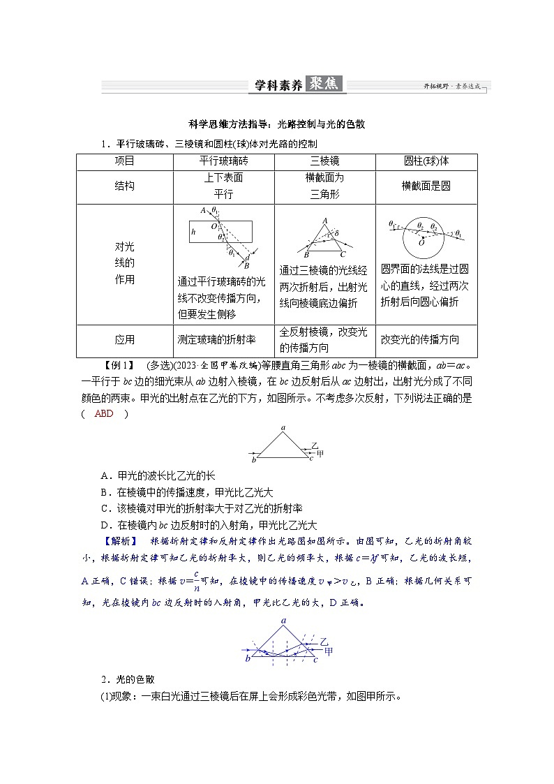 高考物理一轮复习讲义练习第十四章  学科素养聚焦　科学思维方法指导：光路控制与光的色散第1页