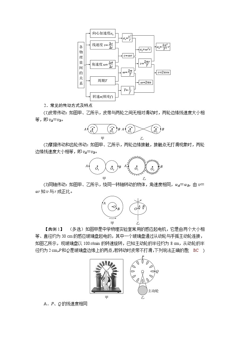 高考物理一轮复习讲义练习第四章　第3讲　圆周运动第3页
