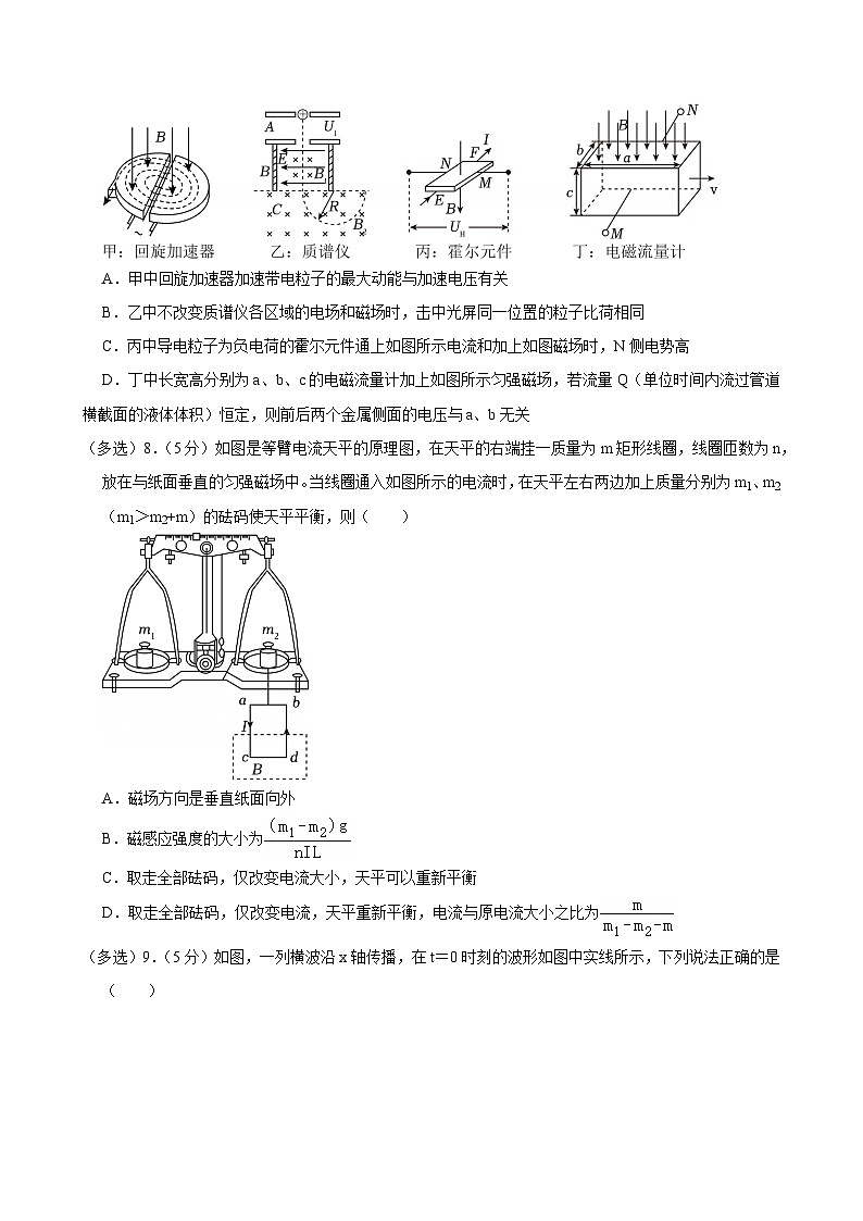湖南省长沙市雅礼中学2024-2025学年高二上学期期末物理试卷第3页