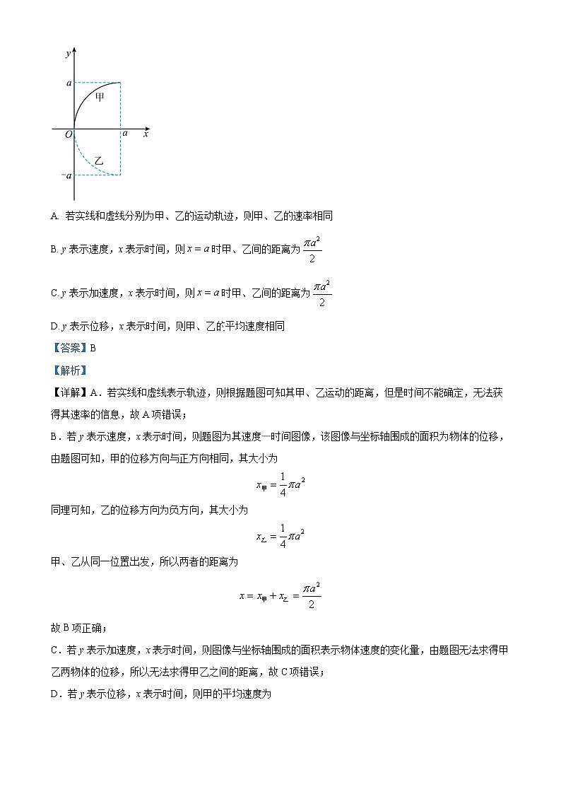辽宁省沈阳市东北育才学校等校2025-2026学年高三上学期联合考试物理试卷（解析版）第2页