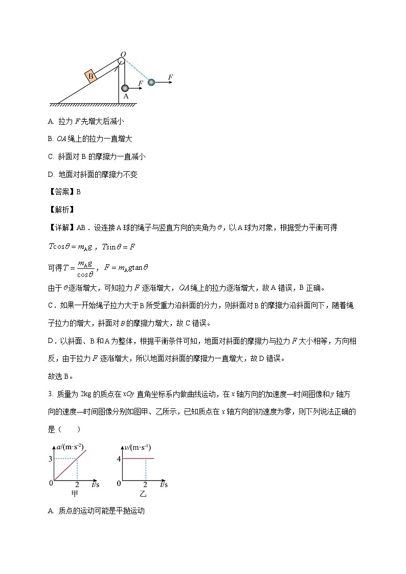 福建省厦门市湖滨中学2025~2026学年高三上册第一次月考物理试卷（含解析）第2页