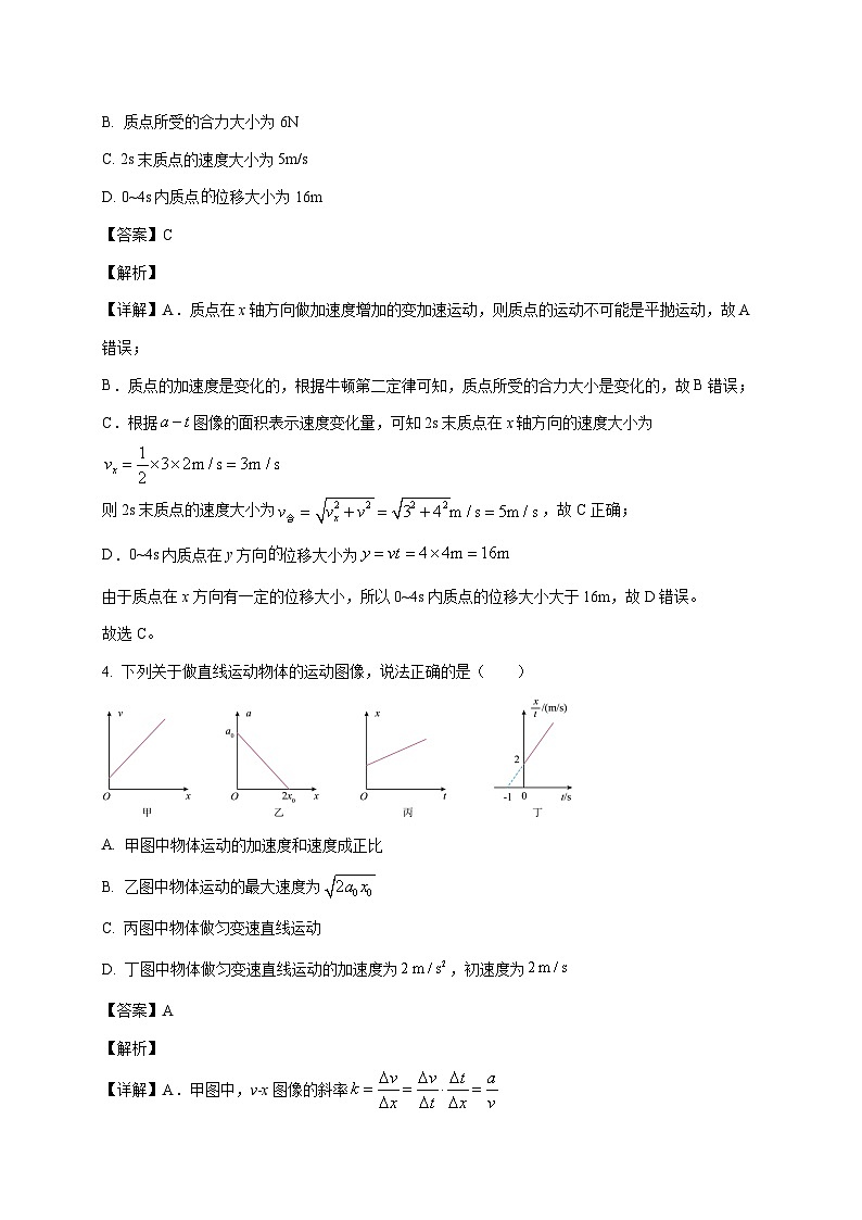 福建省厦门市湖滨中学2025~2026学年高三上册第一次月考物理试卷（含解析）第3页