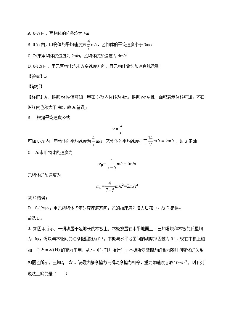 山东省潍坊市寿光现代中学2025~2026学年高三上册10月物理检测试卷（含解析）第2页