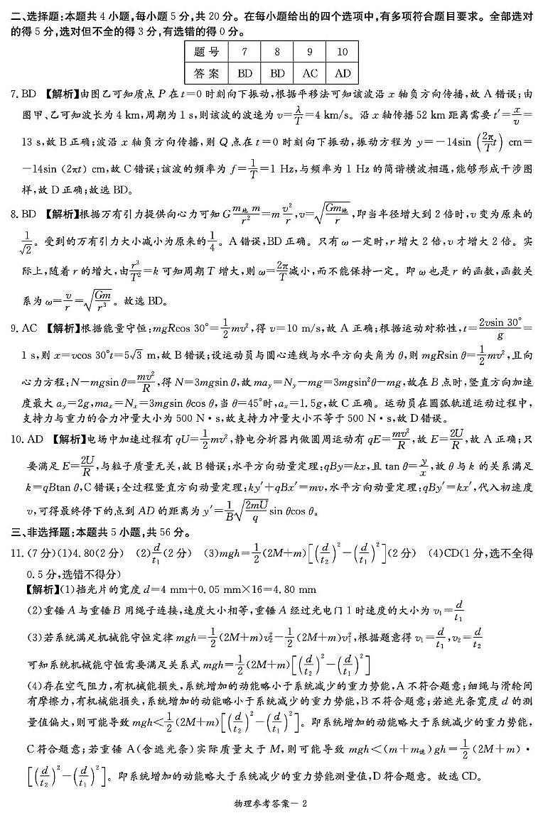 湖南省湘东教学联盟2025年11月高三联考物理答案第2页
