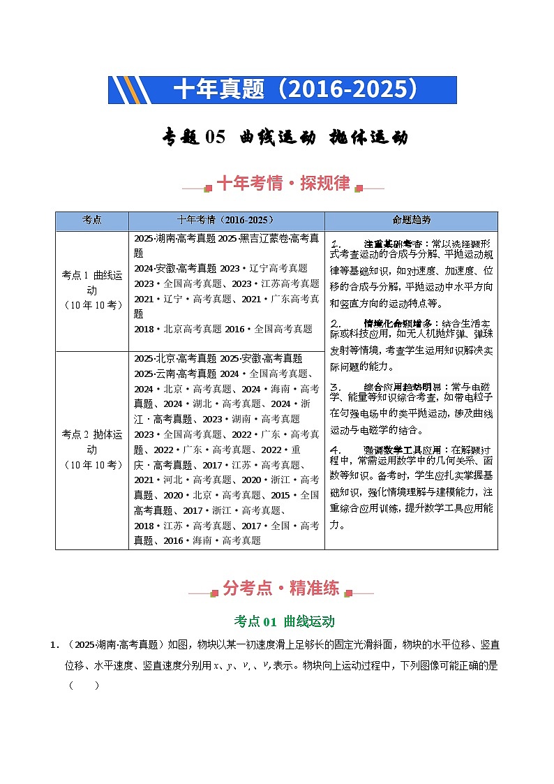 专题05 曲线运动 抛体运动（全国通用）（解析版）第1页