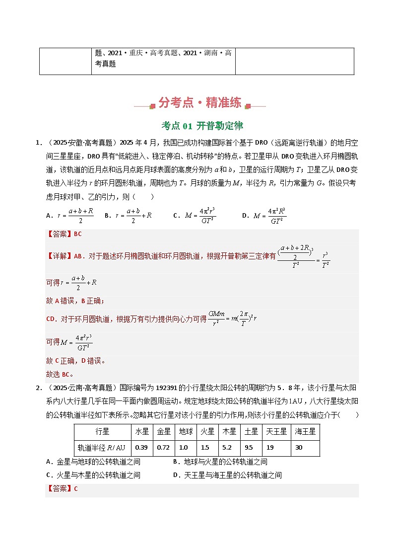 专题07 万有引力与航天（全国通用）（解析版）第2页