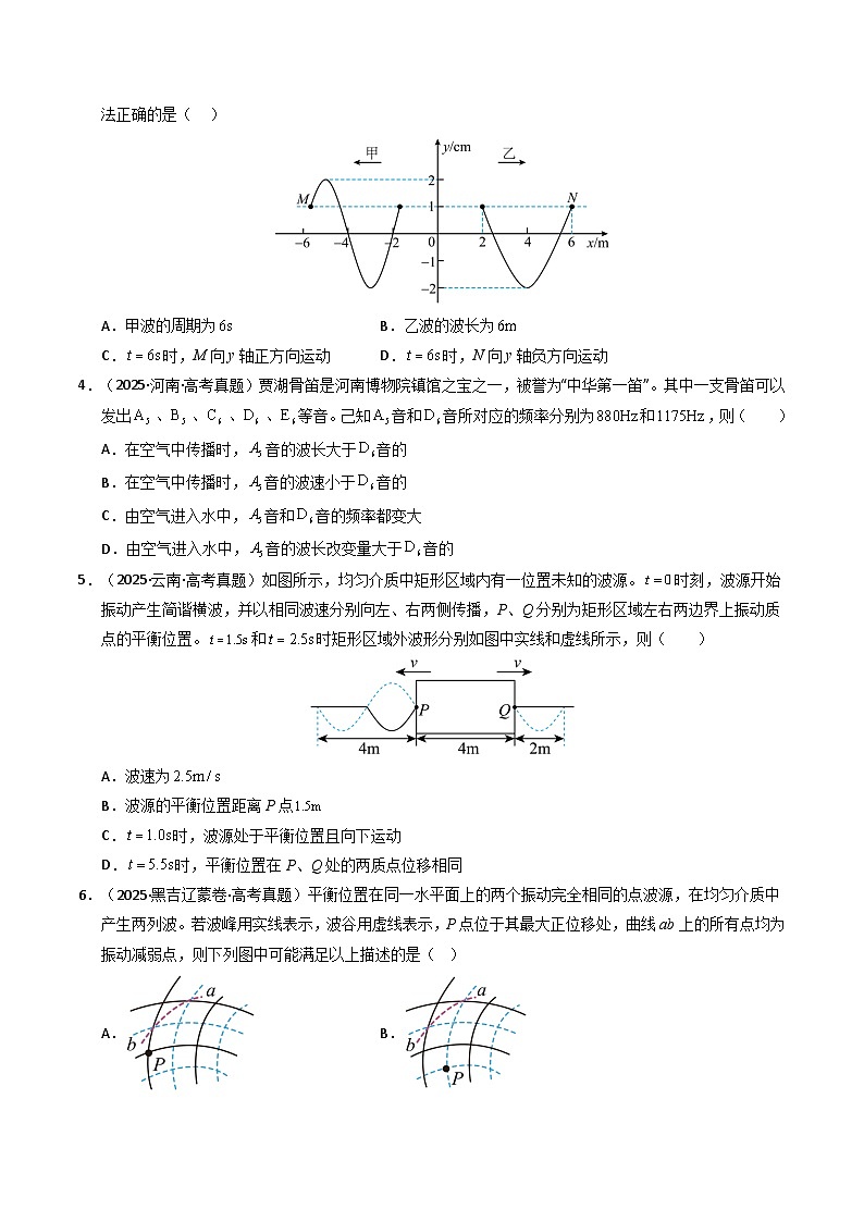 专题14 机械波（全国通用）（原卷版）第3页