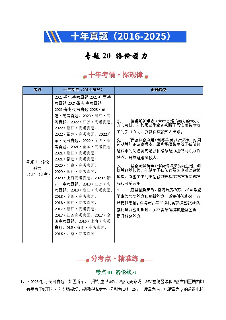 专题20 洛伦兹力（全国通用）（解析版）第1页