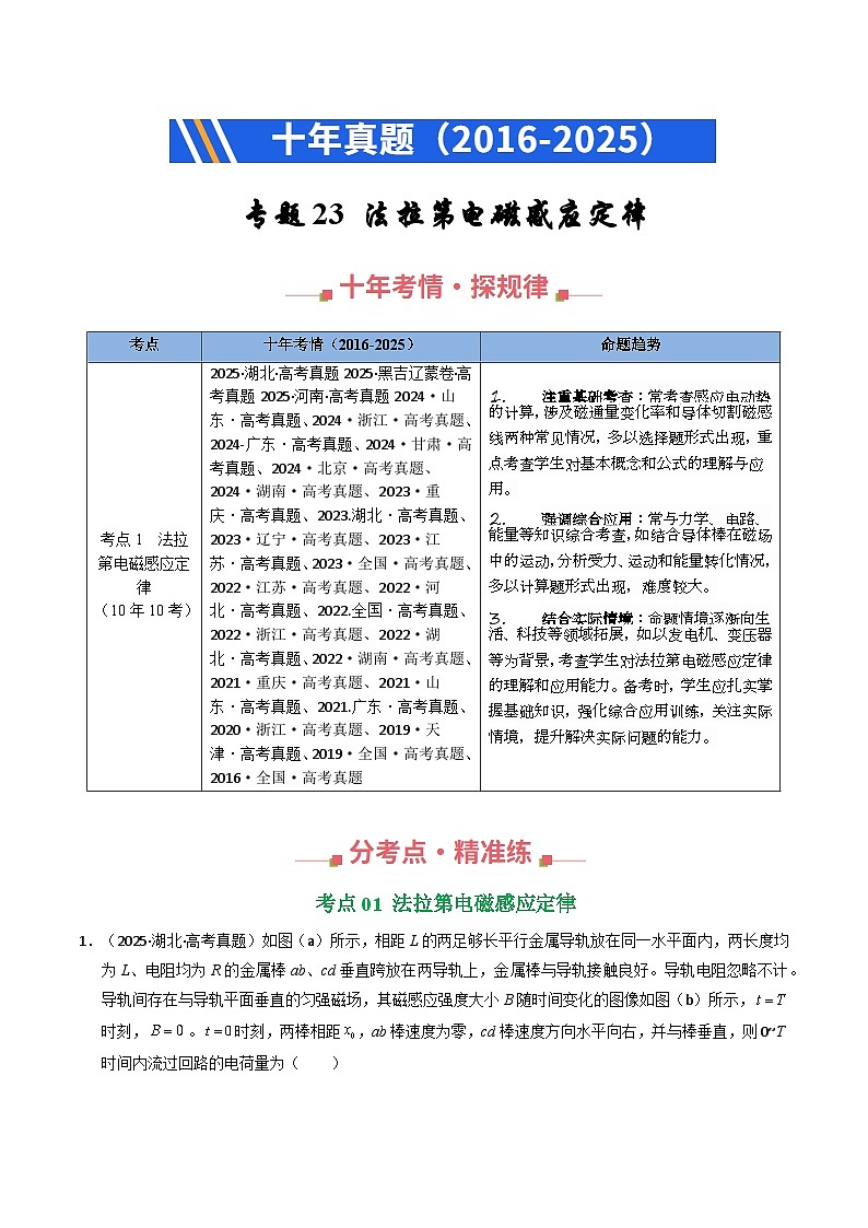 专题23 法拉第电磁感应定律（全国通用）（解析版）第1页