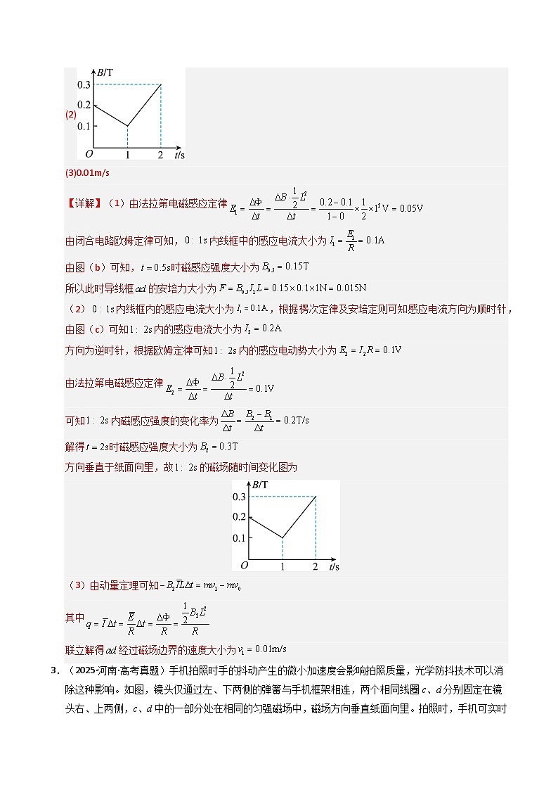 专题23 法拉第电磁感应定律（全国通用）（解析版）第3页