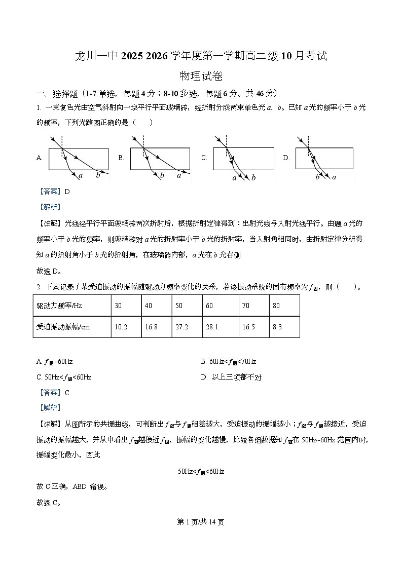 广东省河源市龙川县第一中学2025-2026学年高二上学期10月月考物理试题 Word版含解析第1页