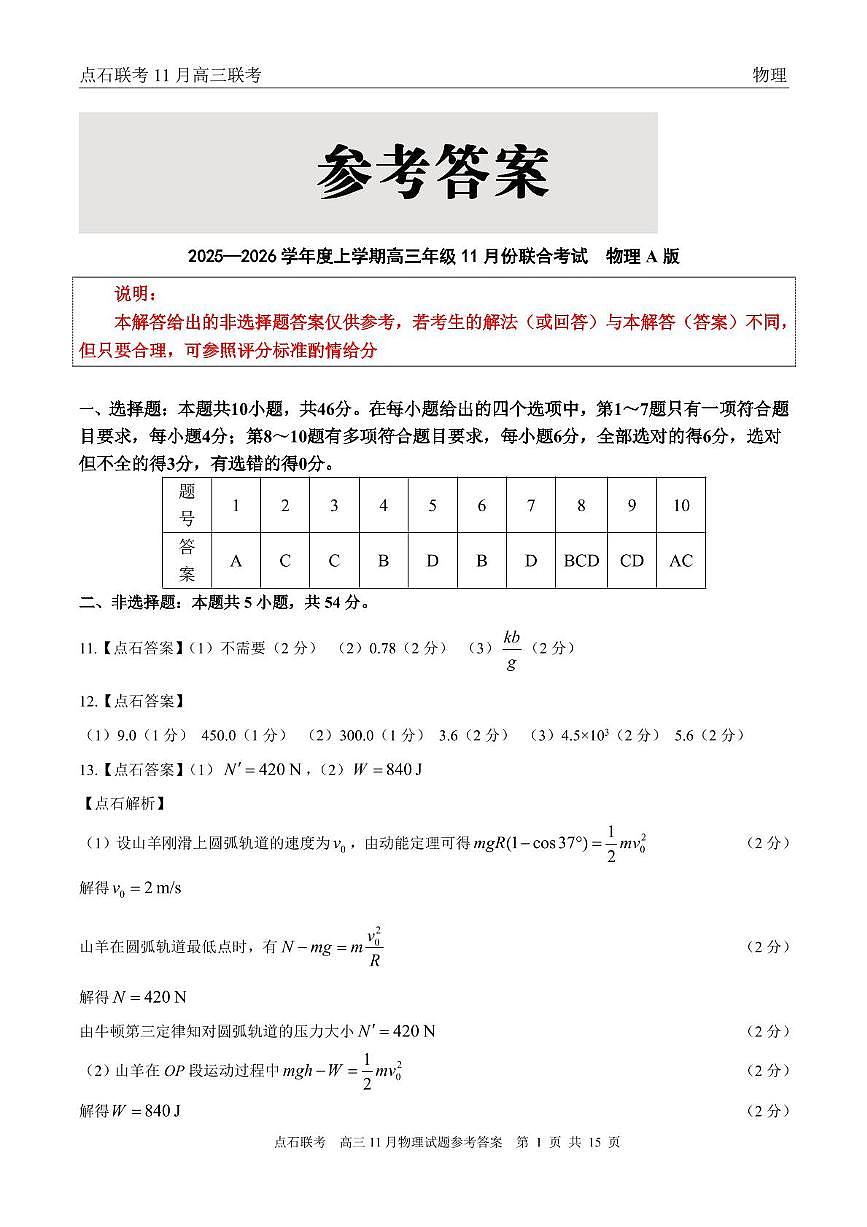 辽宁点石联考2026届高三上学期11月联考物理答案第1页
