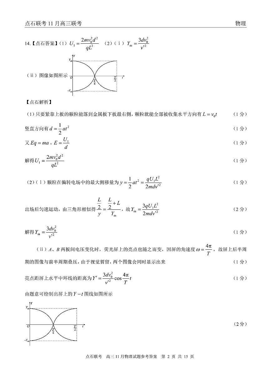 辽宁点石联考2026届高三上学期11月联考物理答案第2页