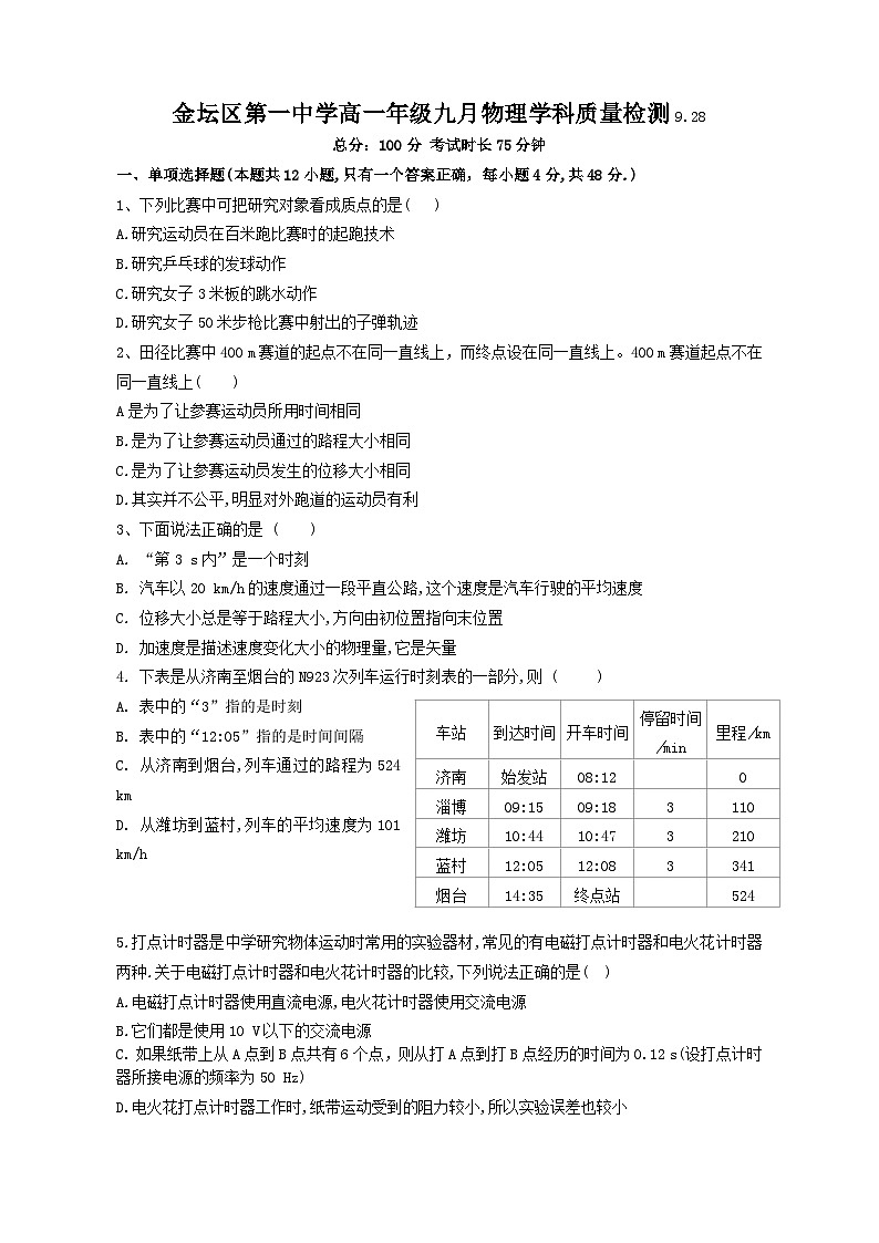 江苏省常州市金坛第一中学2024-2025学年高一上学期9月月考物理试题第1页