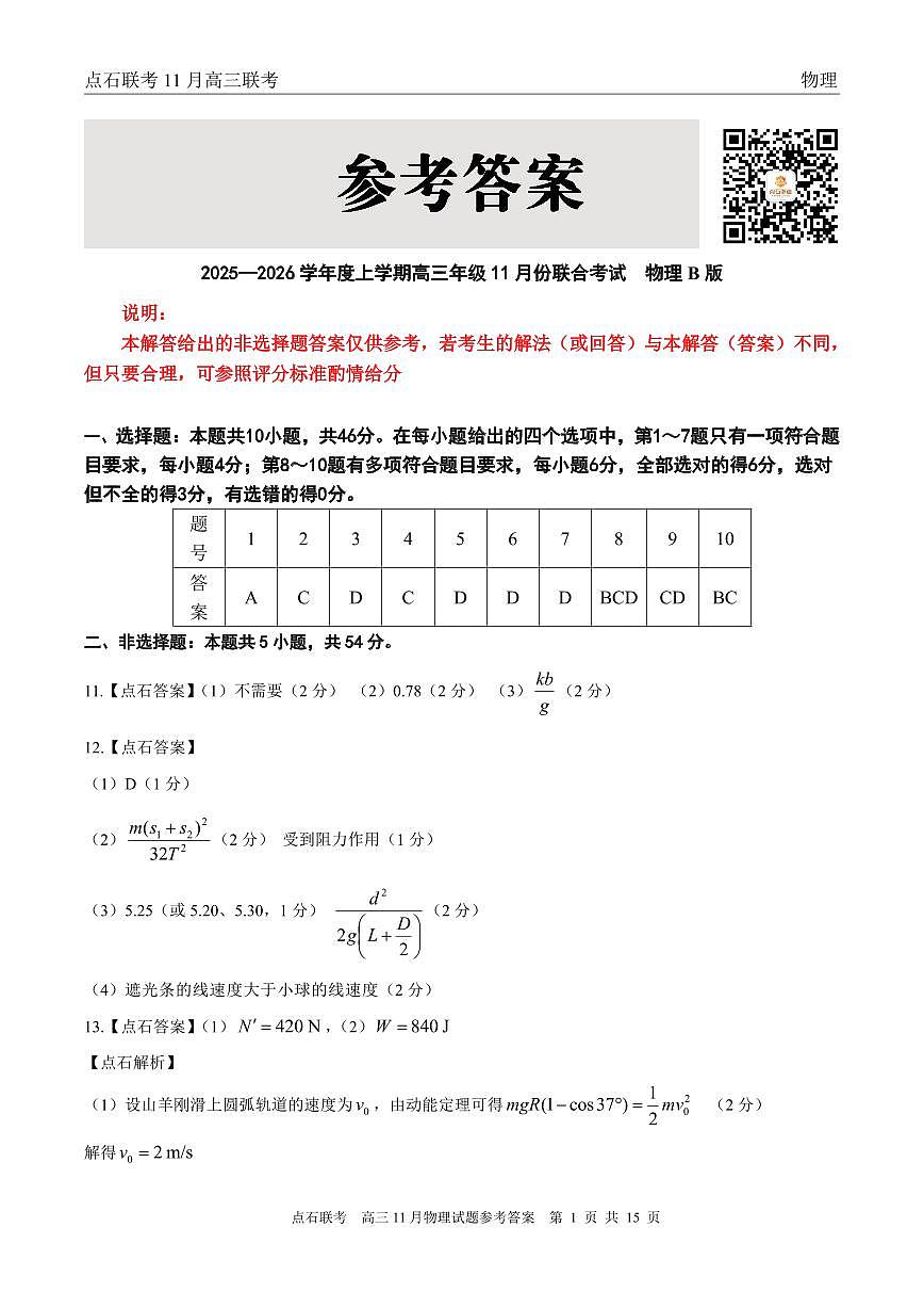 辽宁点石联考2025-2026学年高三上学期11月期中物理答案第1页
