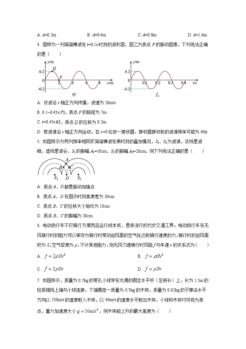 河北省衡水市故城县2024-2025学年高二下学期3月月考物理试卷（学生版）第2页