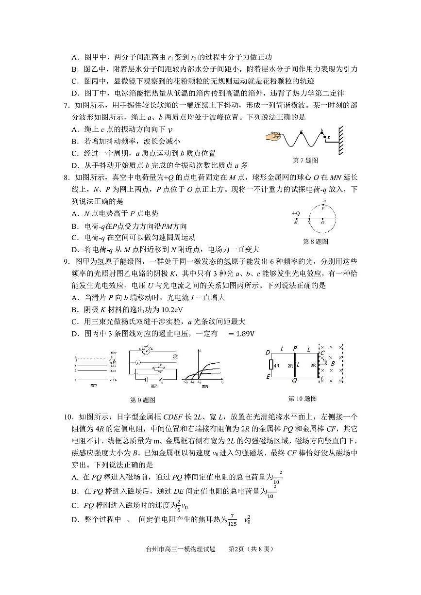 2026届台州一模物理试题第2页
