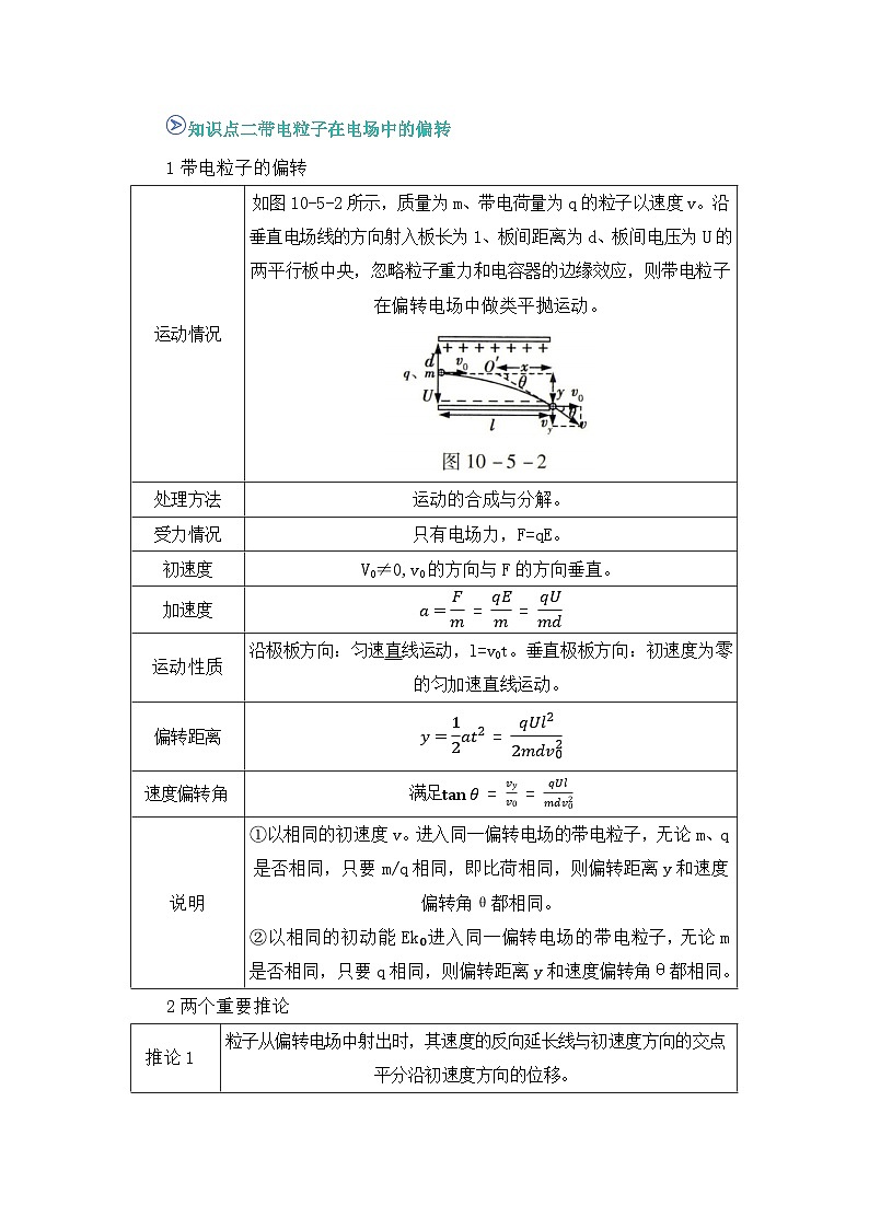 专题09 带电粒子在电场中的运动  （word）2025-2026学年高二上物理必修三人教版2019 期中复习学案专题知识点+习题（解析版）第2页