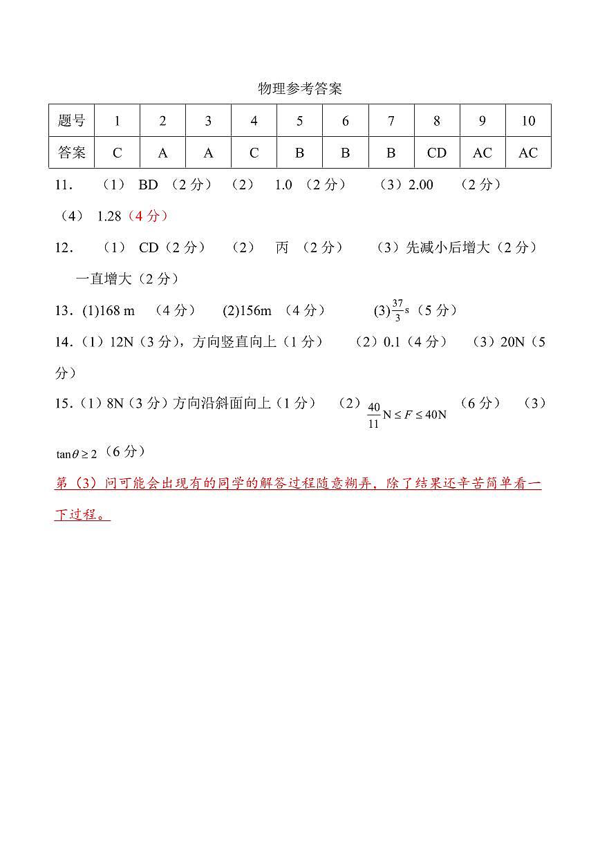 高一上学期期中物理参考答案第1页