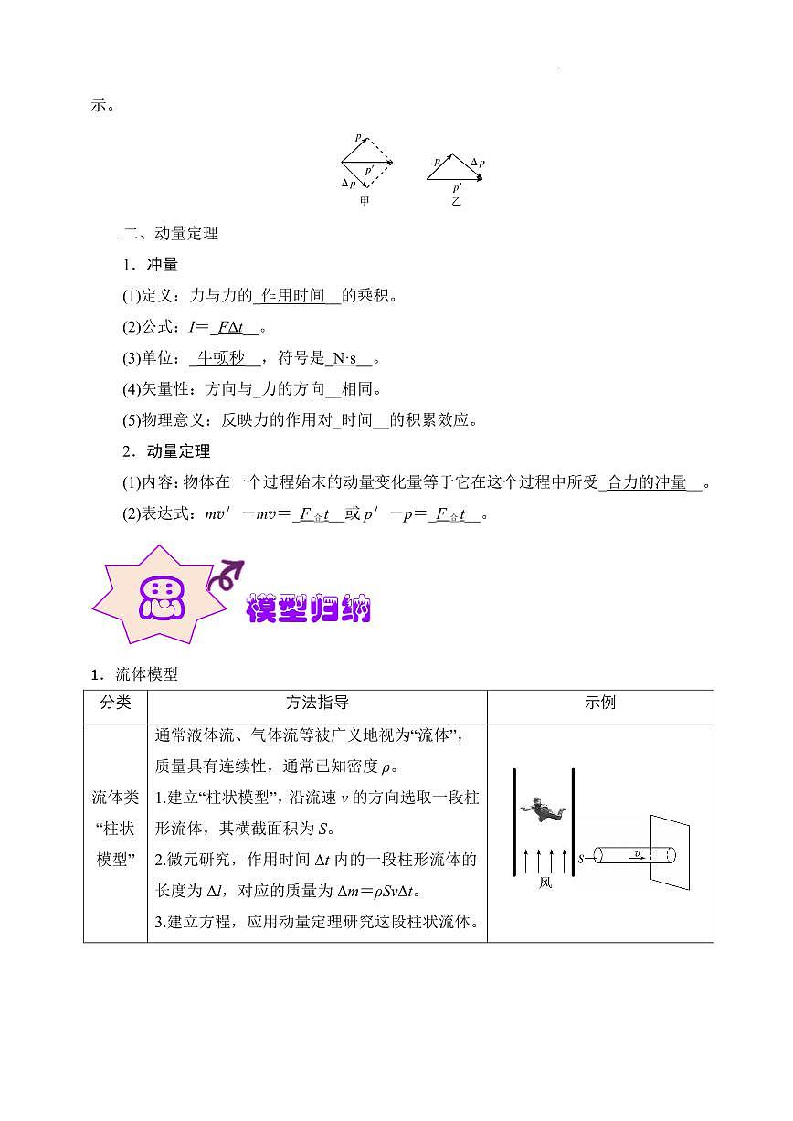 2026届高考物理一轮：应用动量定理解决流体模型练习含答案第2页