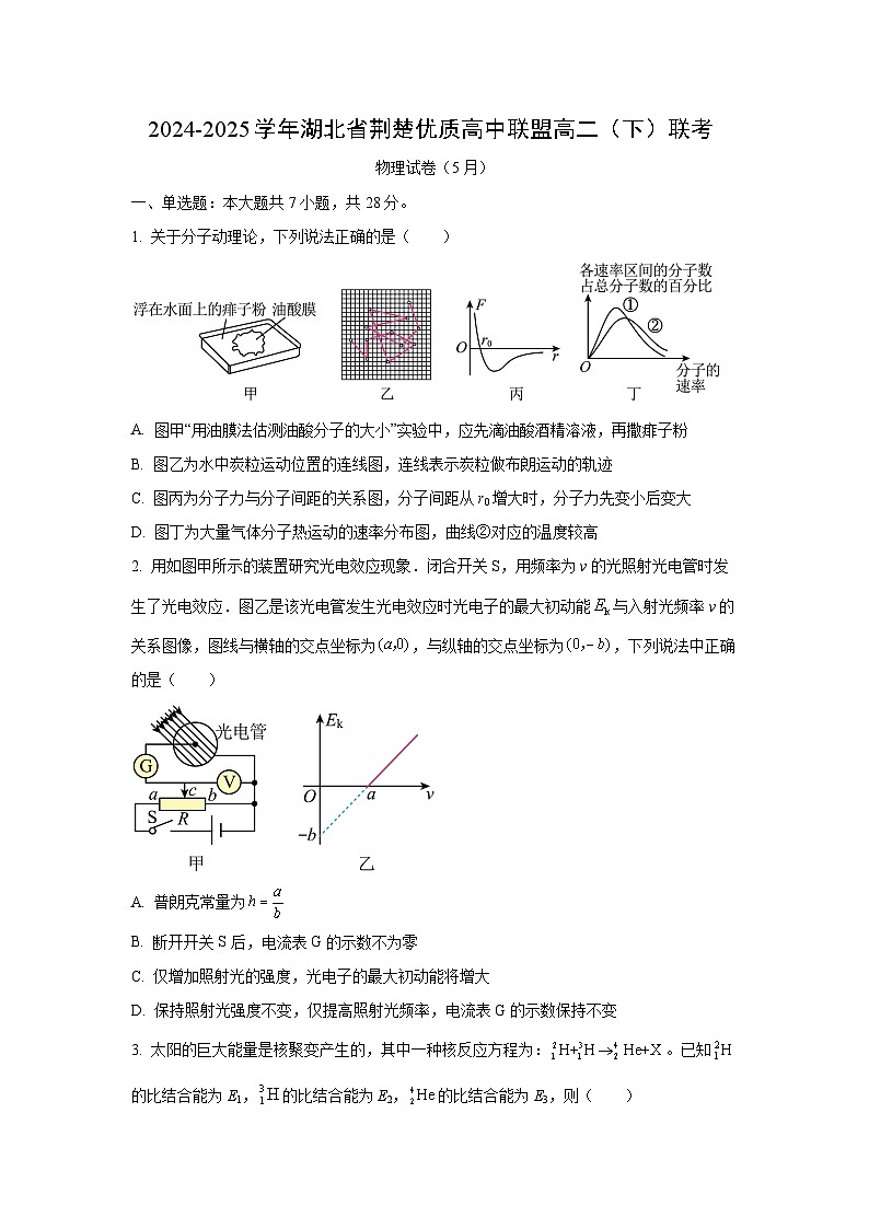 湖北省荆楚优质高中联盟2024-2025学年高二下学期联考物理试卷（学生版）第1页