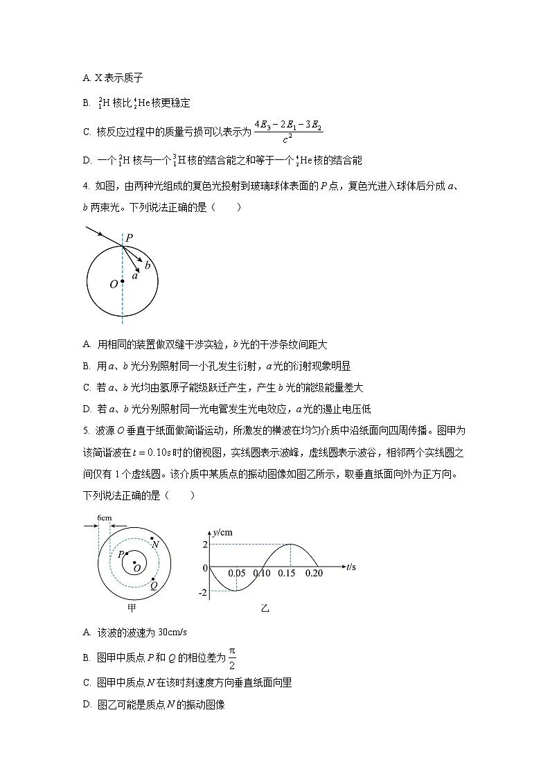 湖北省荆楚优质高中联盟2024-2025学年高二下学期联考物理试卷（学生版）第2页