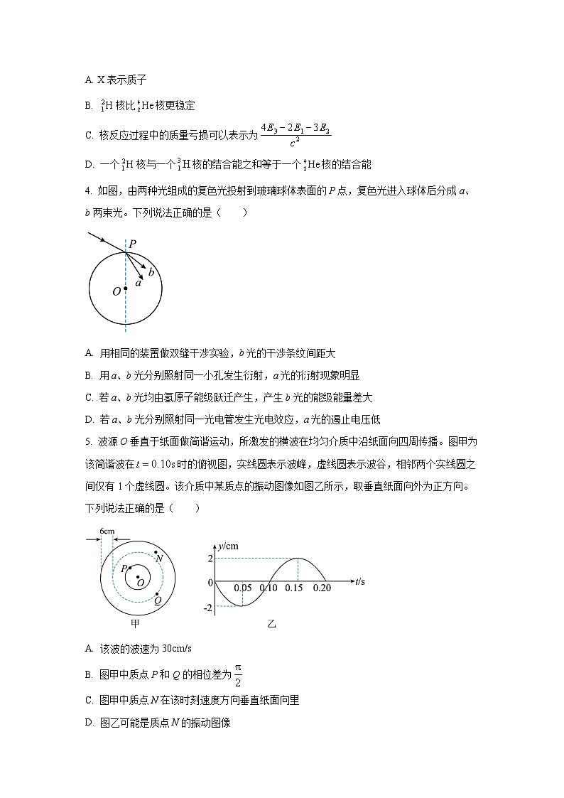 湖北省荆楚优质高中联盟2024-2025学年高二下学期联考物理试卷（学生版）第2页