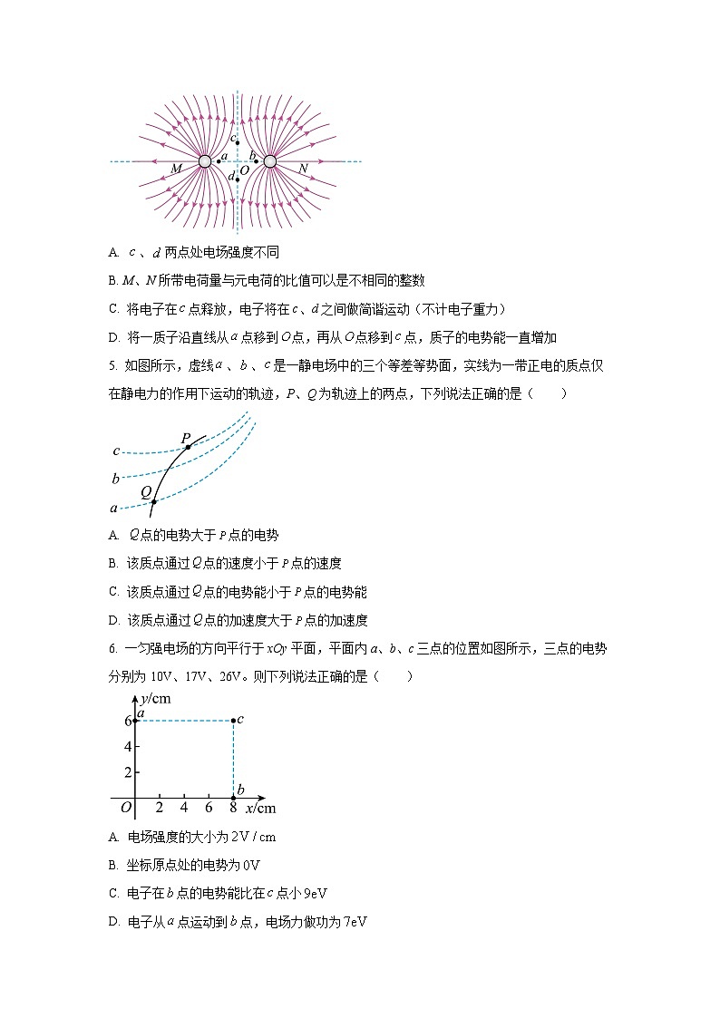 湖北省问津教育2025-2026学年高二上学期10月联考物理试卷（学生版）第2页