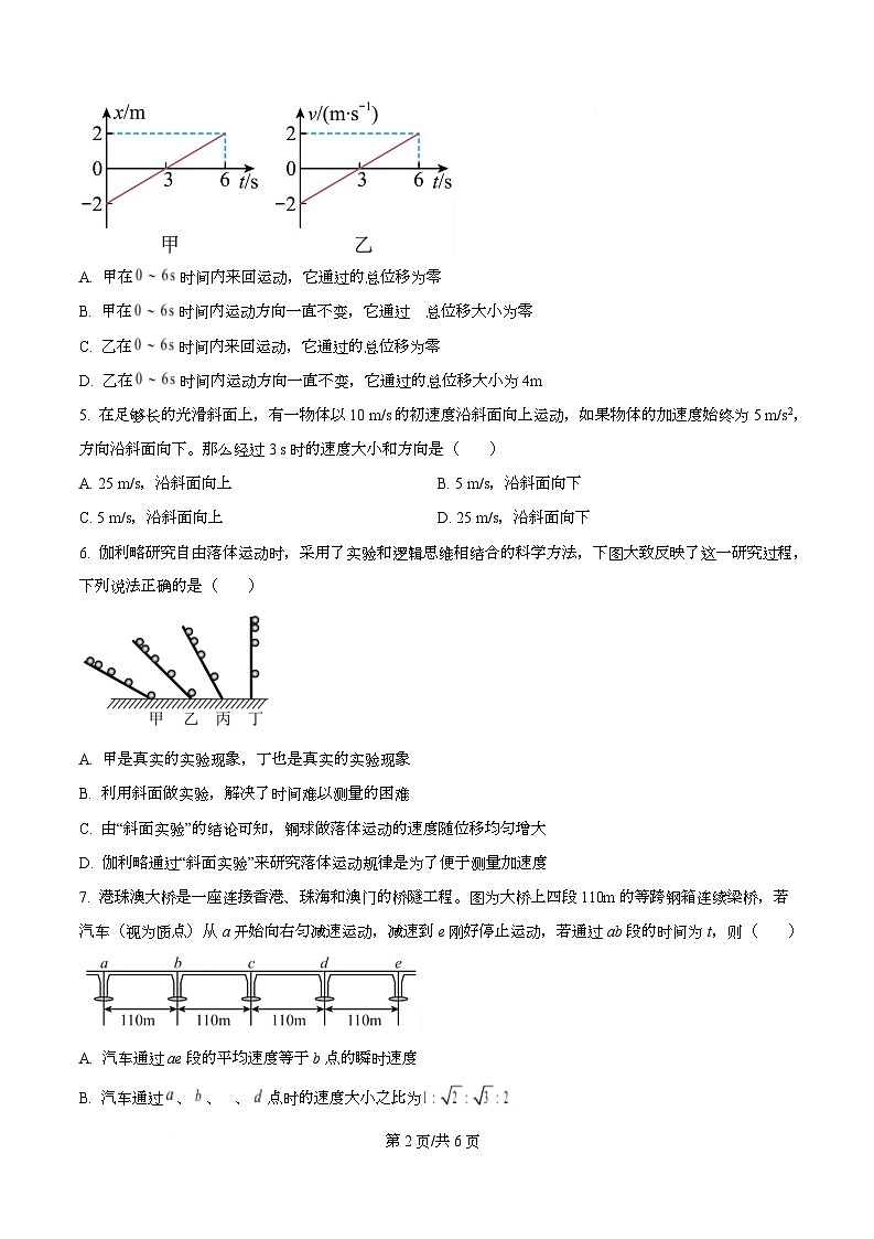 广东省湛江市第二十一中学2025-2026学年高一上学期10月月考物理试卷（原卷版）第2页