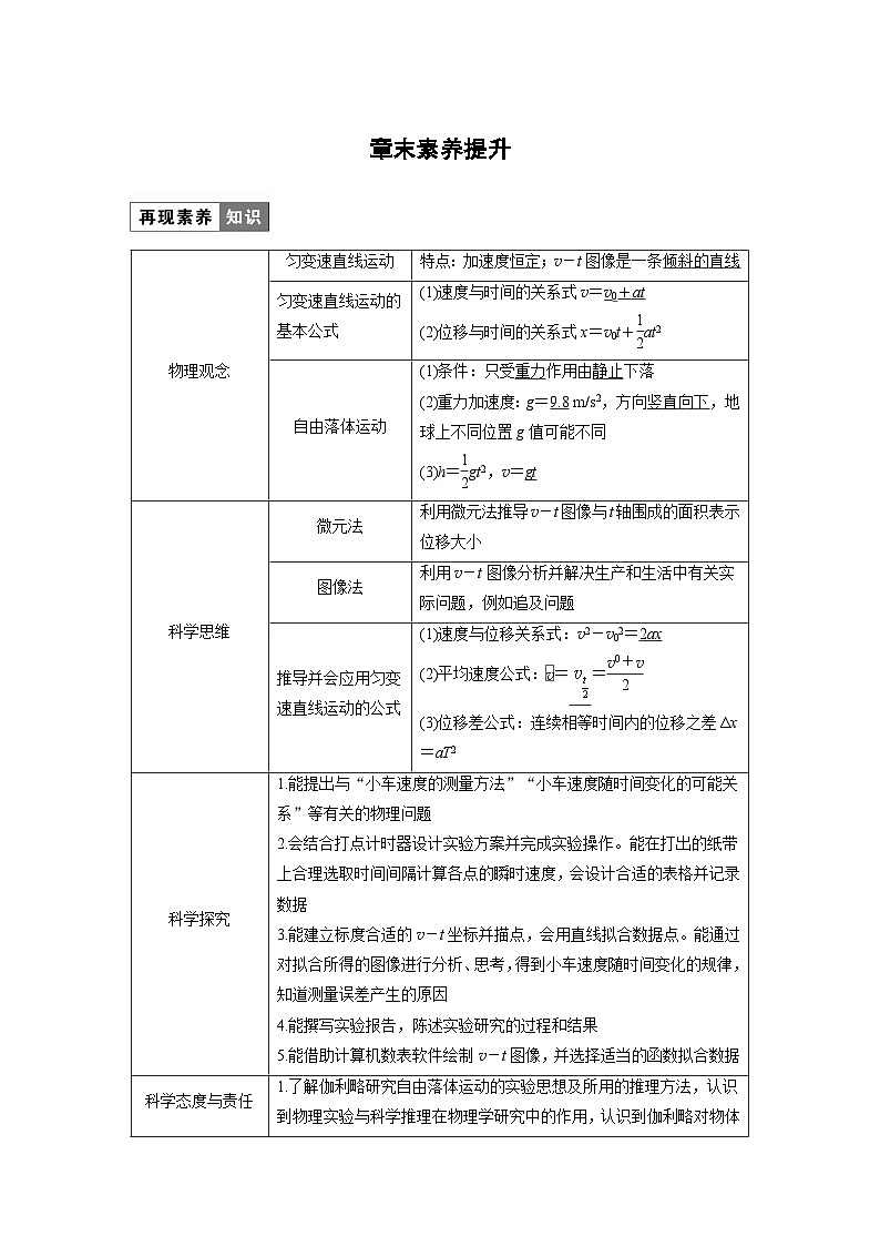 最新版高考物理【一轮复习】精品讲义练习 (9)第1页