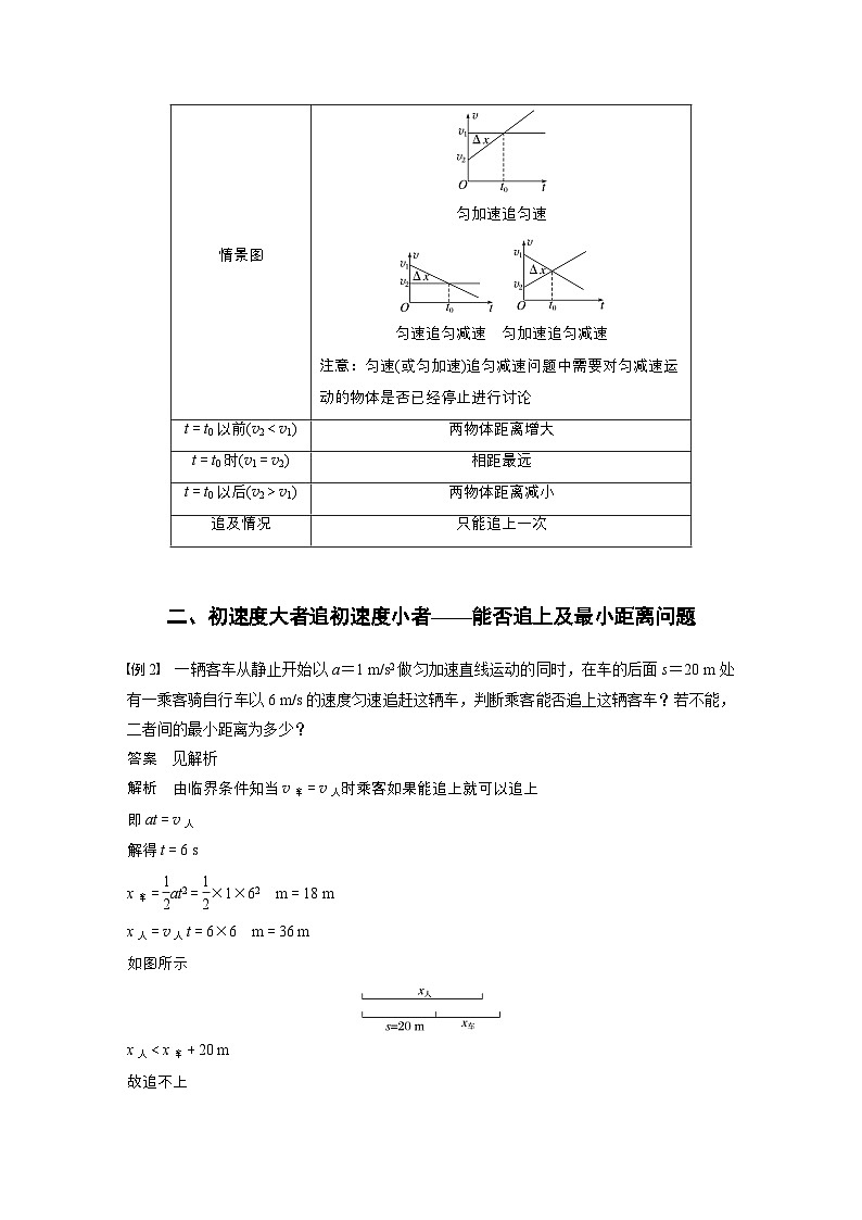最新版高考物理【一轮复习】精品讲义练习 (14)第3页