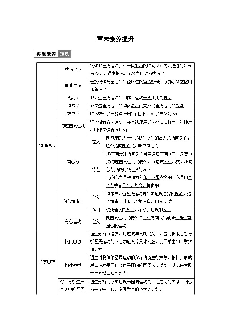 高考物理精品【一轮复习】讲义练习资料合集 (11)第1页