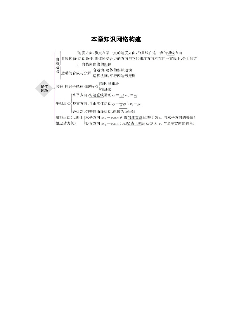 高考物理精品【一轮复习】讲义练习资料合集 (44)第1页