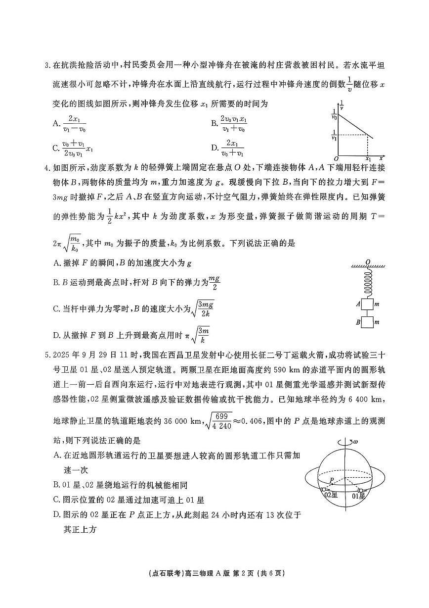 辽宁省点石联考2025-2026学年高三上学期11月联合考试物理试卷（月考）第2页