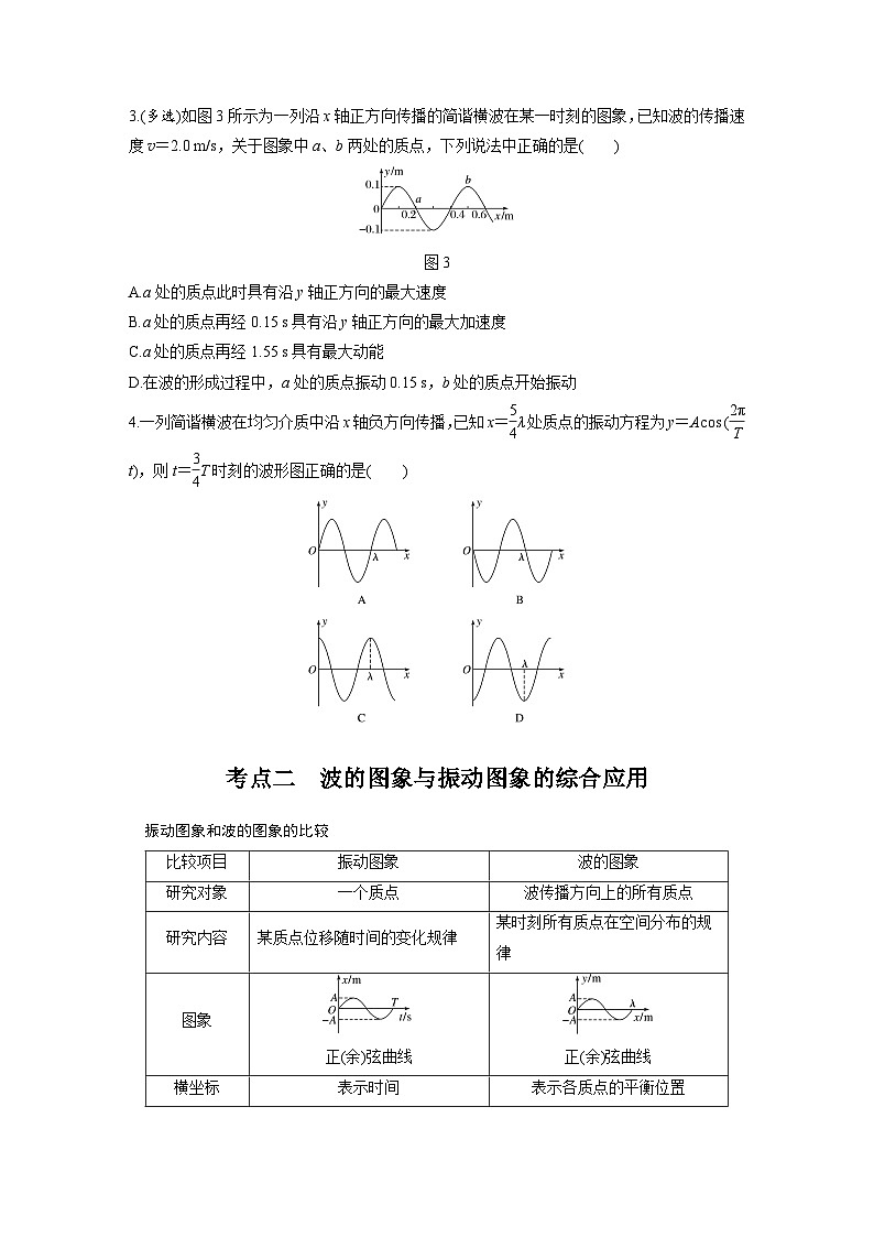 最新版高考物理【一轮复习】精品讲义练习资料合集 (47)第3页