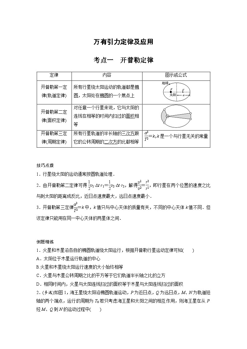 最新版高考物理【一轮复习】精品讲义练习资料合集 (17)第1页