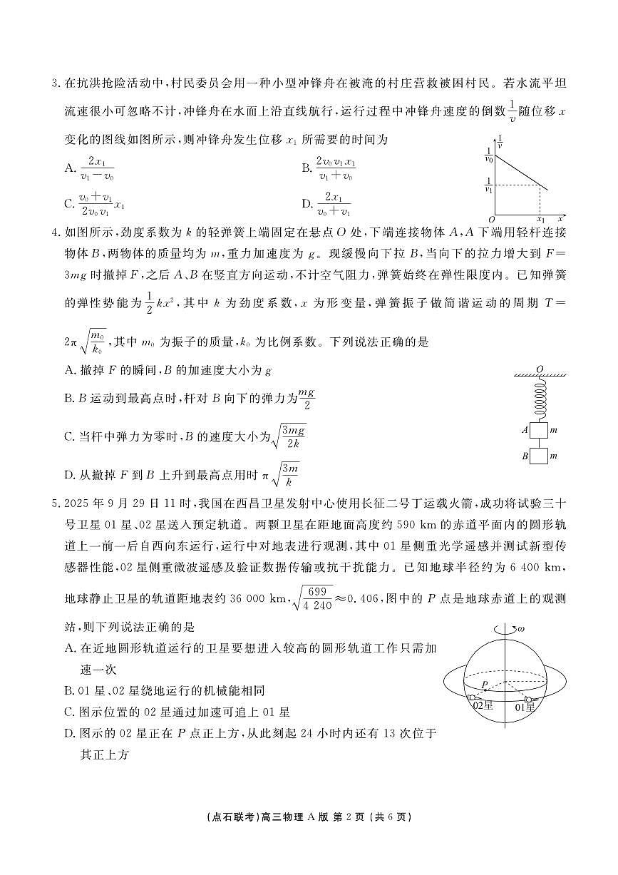 辽宁省点石联考2025—2026学年度上学期高三年级11月份联合考试物理试卷(A版)第2页