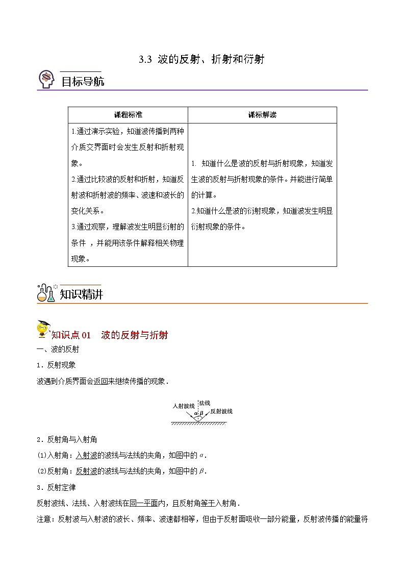 最新版高考物理【一轮复习】精品讲义练习资料 (13)第1页