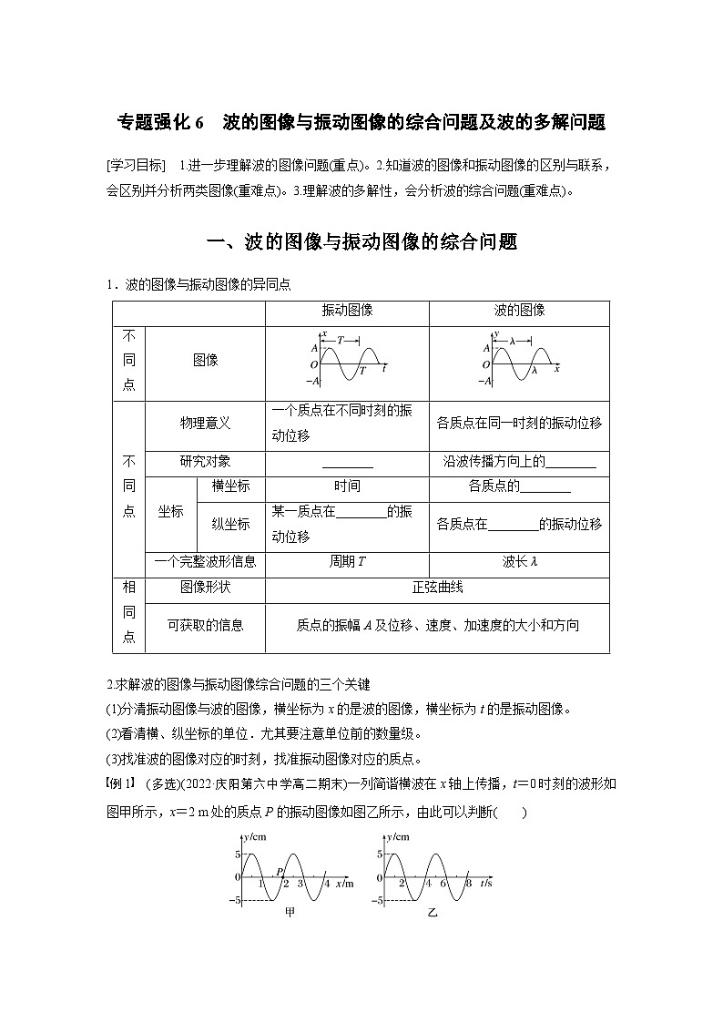 最新版高考物理【一轮复习】精品讲义练习资料 (20)第1页