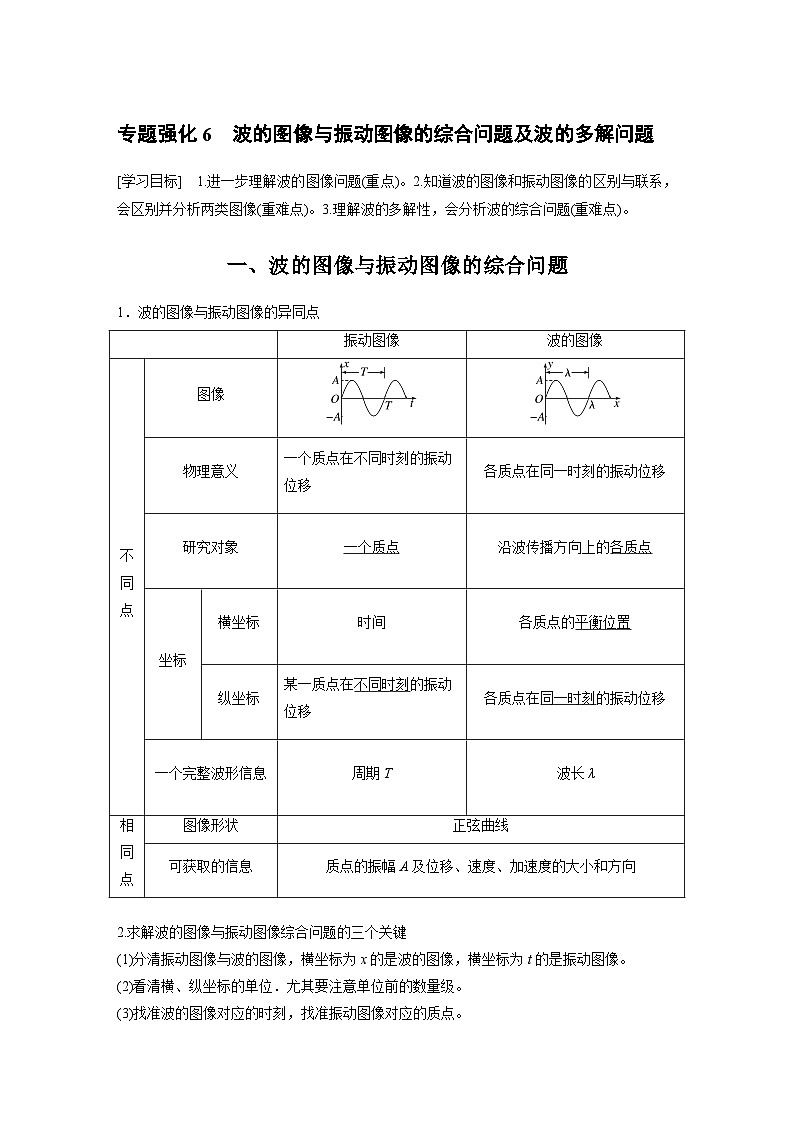 最新版高考物理【一轮复习】精品讲义练习资料 (24)第1页