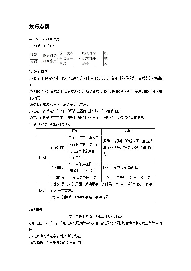 最新版高考物理【一轮复习】精品讲义练习资料 (29)第2页