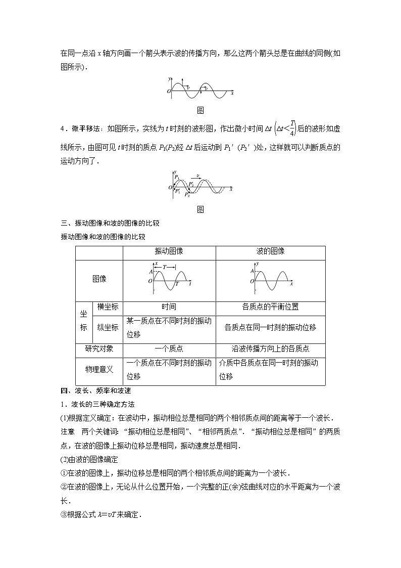 最新版高考物理【一轮复习】精品讲义练习资料 (32)第3页