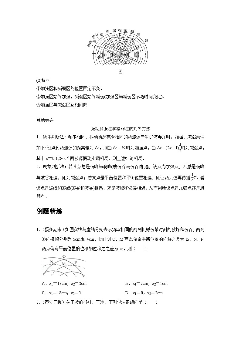 最新版高考物理【一轮复习】精品讲义练习资料 (38)第2页