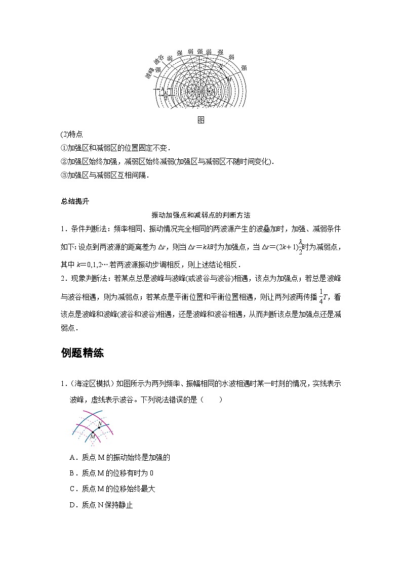 最新版高考物理【一轮复习】精品讲义练习资料 (39)第2页